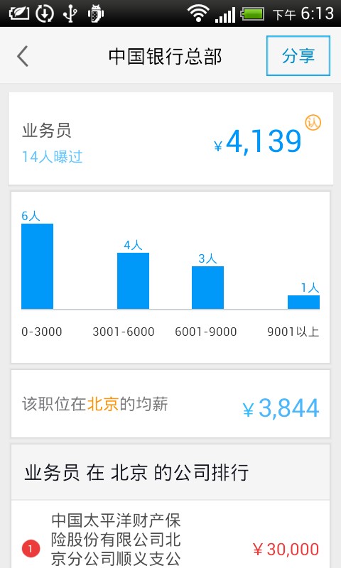 曝工资手机版